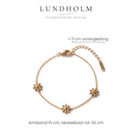 Lundholm Smilla gouden schakelarmband