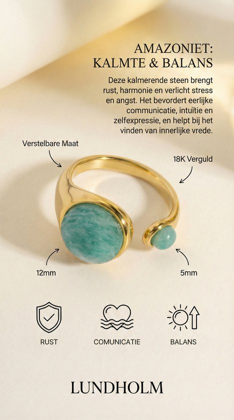 Lundholm Sophia ring infographic Amazoniet — afmetingen 12mm en 5mm, verstelbaar, 18K verguld, kalmte en balans