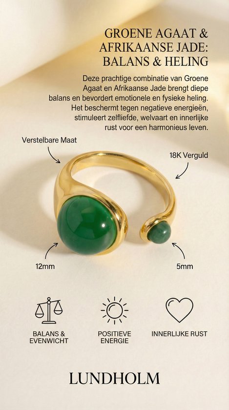 Lundholm Sophia ring infographic Groene Agaat en Afrikaanse Jade — afmetingen 12mm en 5mm, verstelbaar, 18K verguld, balans en heling